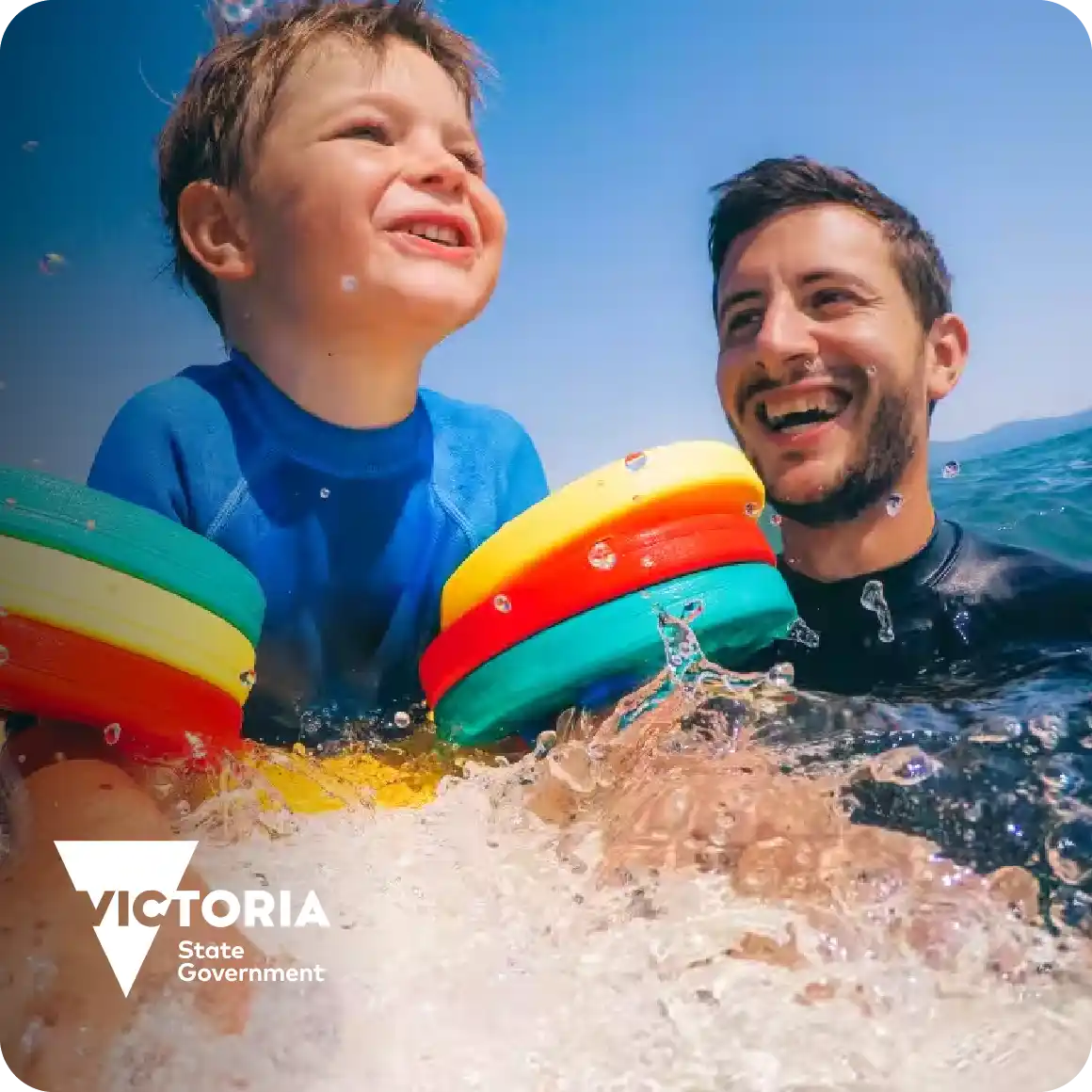 Water Safety -victoria state govt